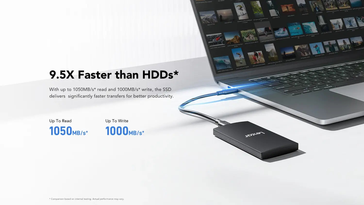 Lexar 1TB SL300 USB 3.2 Gen 2 Portable SSD