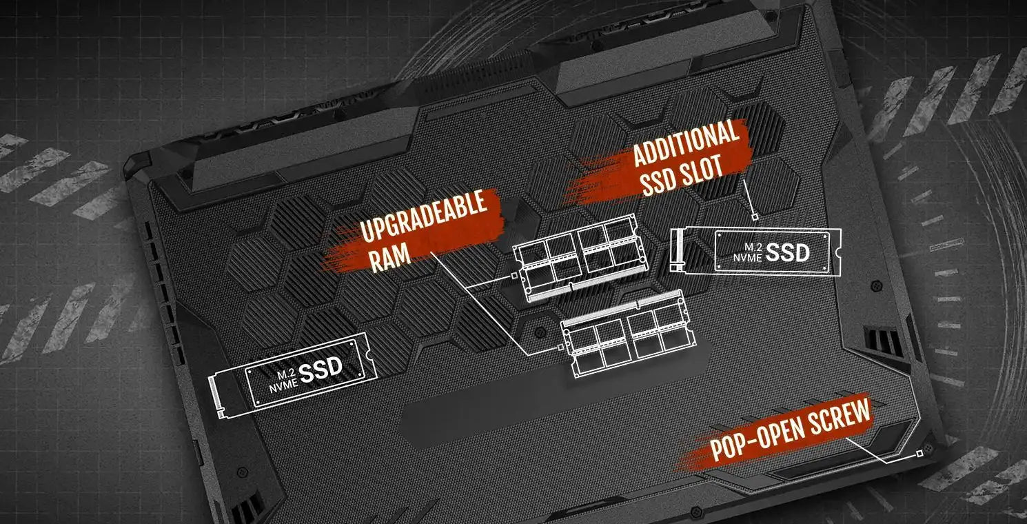 ASUS TUF Gaming A15 FA506NCQ 15.6-inch FHD Laptop - AMD Ryzen 7 170 512GB SSD 8GB RAM RTX 3050 Win 11 Home Graphite