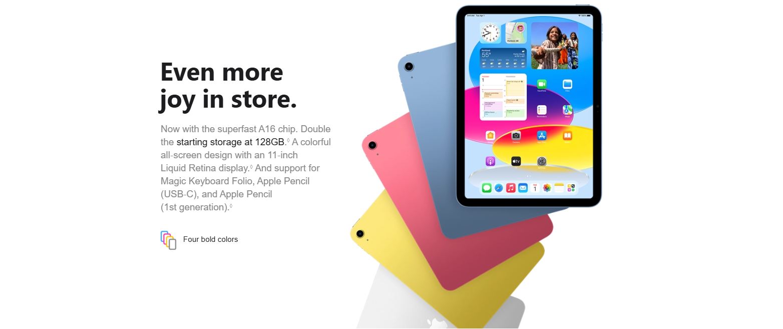 Apple iPad 11-inch Wi-Fi 128GB - Pink,Model A3354