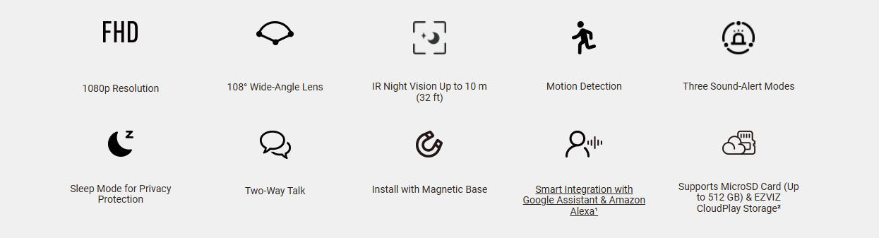 EZVIZ CS-H1c (2MP; 1080P) Indoor Camera