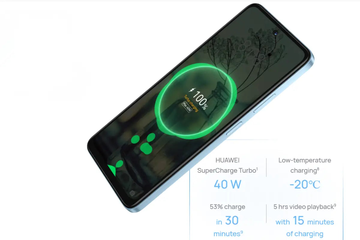 Huawei Nova Y74 4G Dual Sim 256GB - Blue