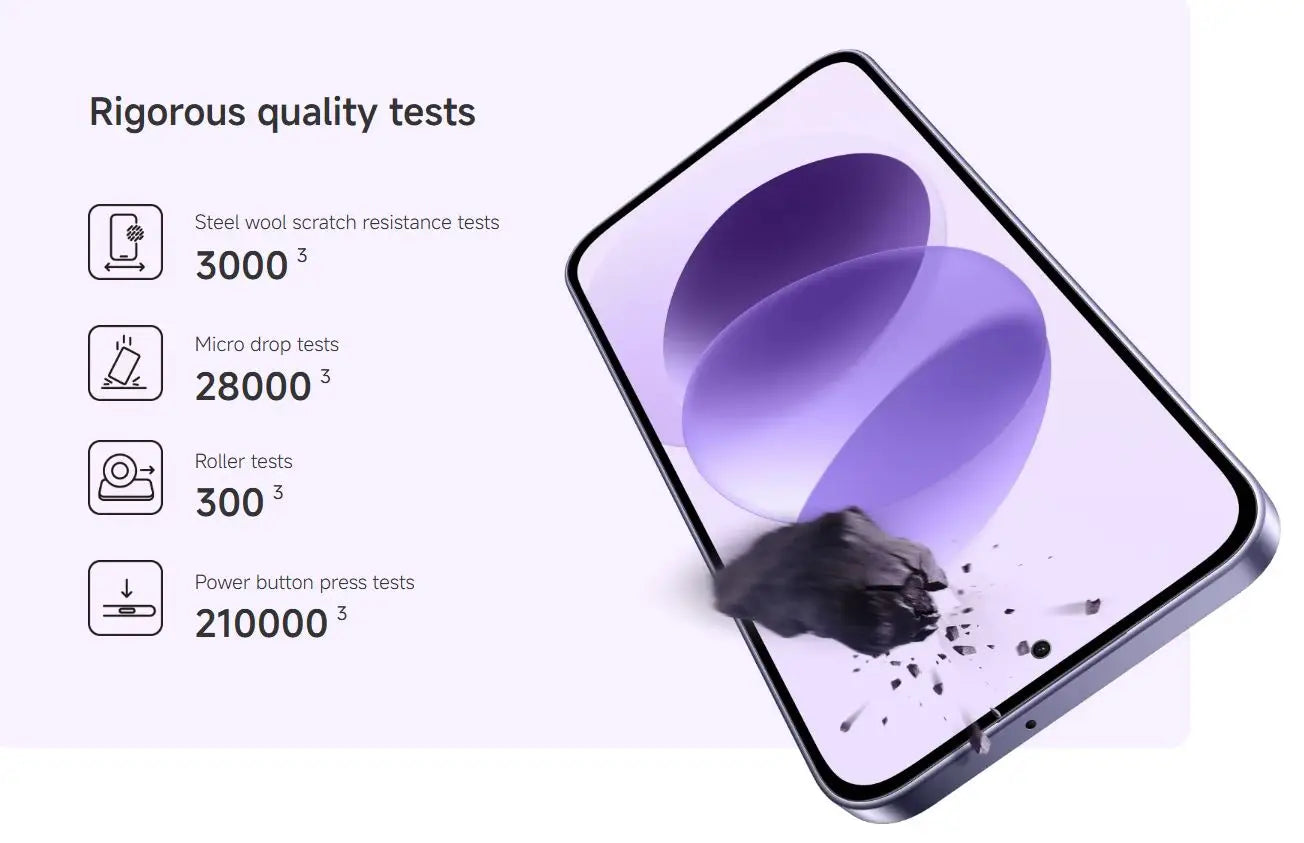 Xiaomi Redmi Note 17 5G Dual Sim 256GB - Sky Teal with Powerbank