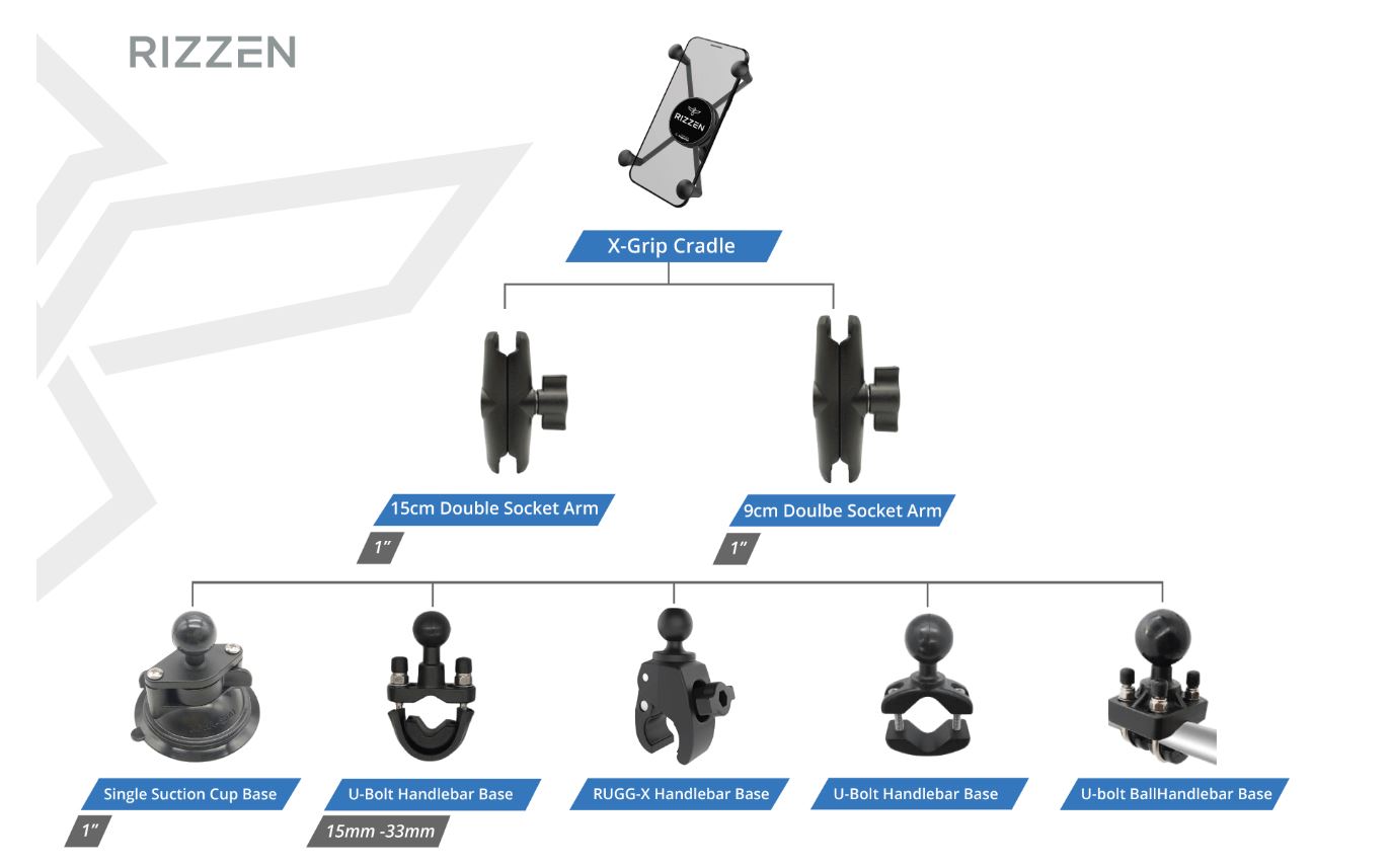 Rizzen X-Grip Car Mount