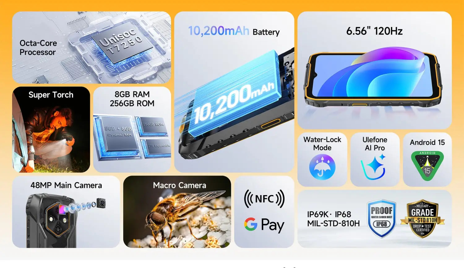 Ulefone RugKing 4 Pro Rugged Phone 256GB - Black
