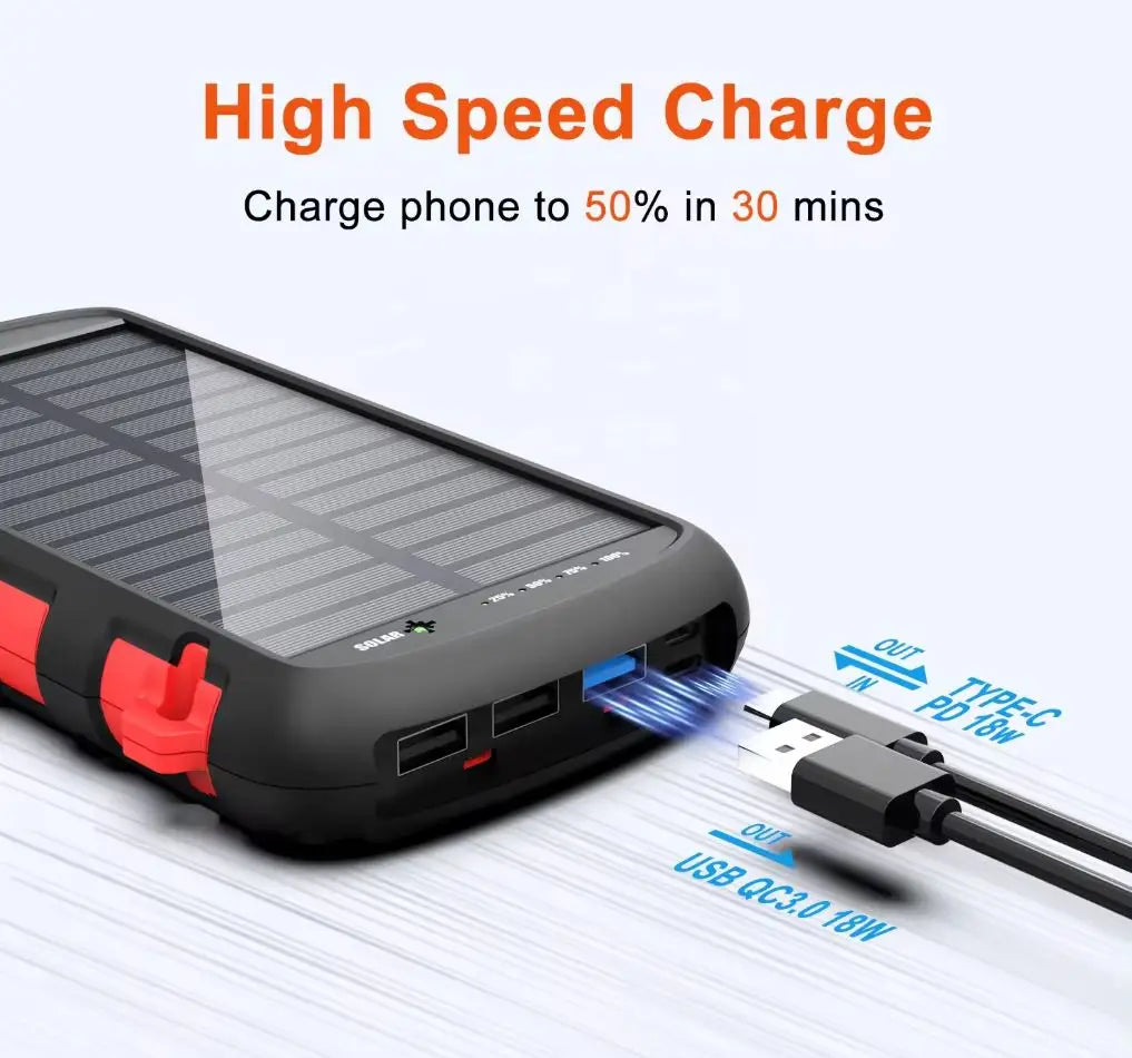 Rugged SA 20,000mAh Wireless Charging Solar Powerbank
