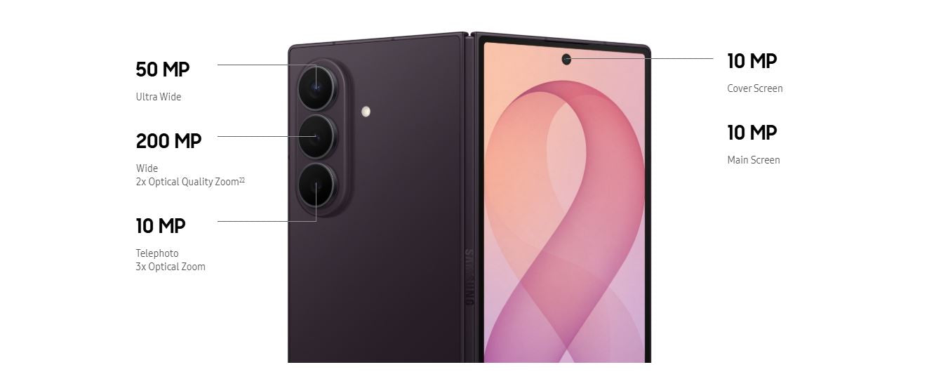 Samsung Galaxy Z Fold 8 Ultra Dual Sim 512GB - Graphite