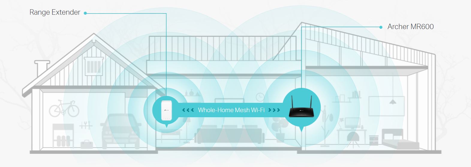 TP-LINK MR600 4G Cat6 AC1200 Wireless Dual Band Gigabit Router - Black