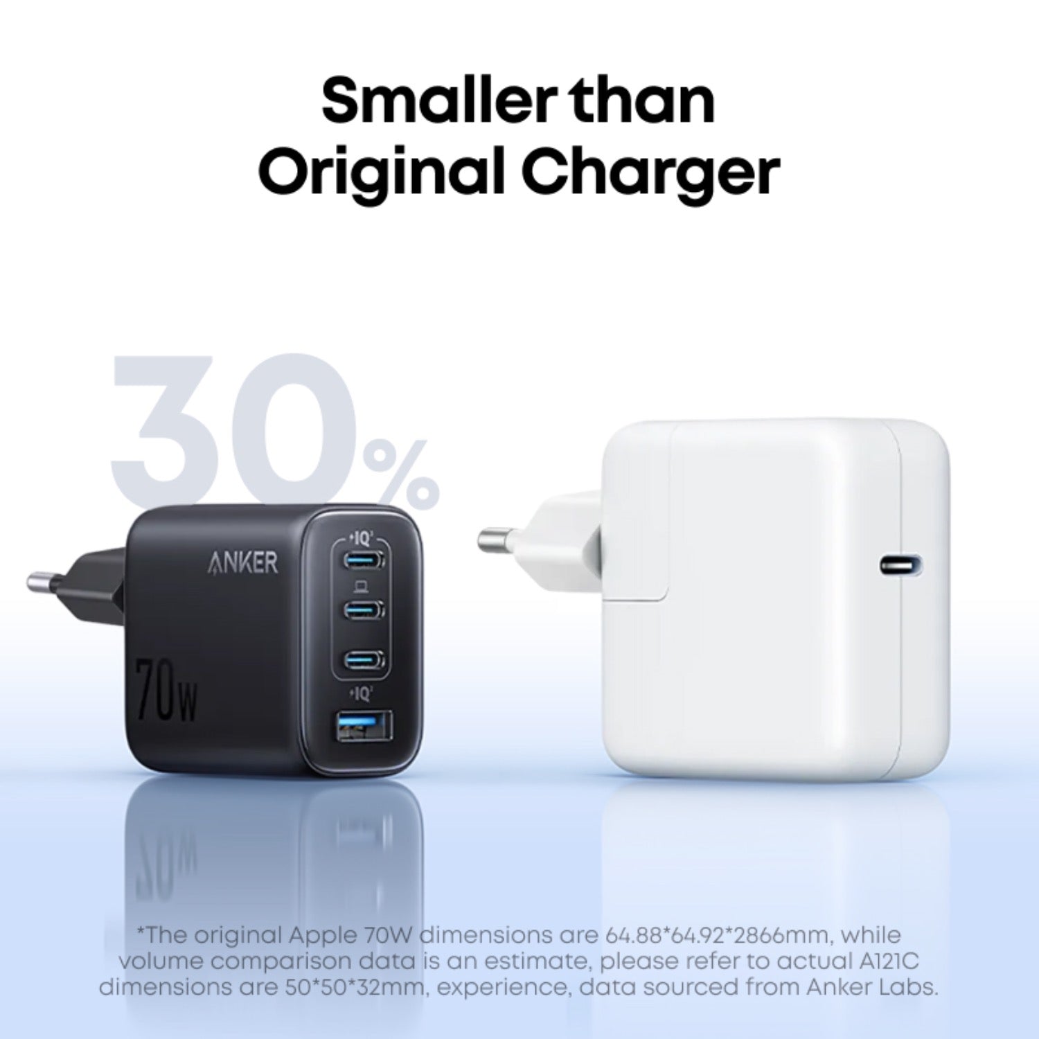 Anker 4 Port Zolo Wall Charger 70W With Cable - Black - Black