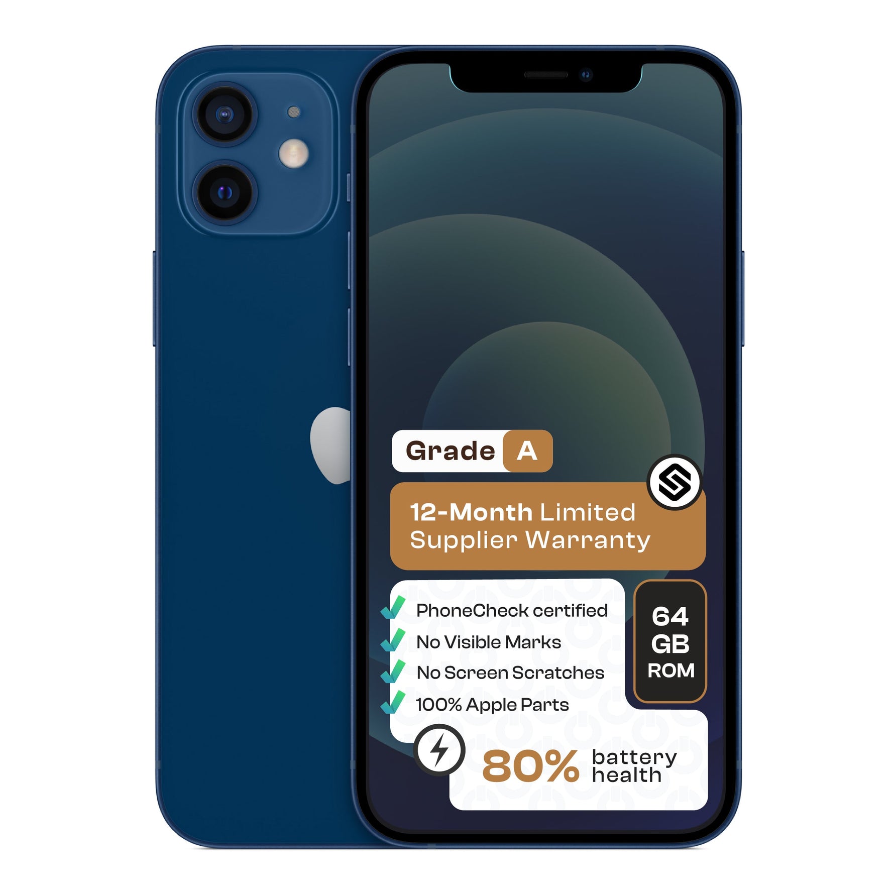 Apple iPhone 12 (CPO - Grade A)-Blue - Blue