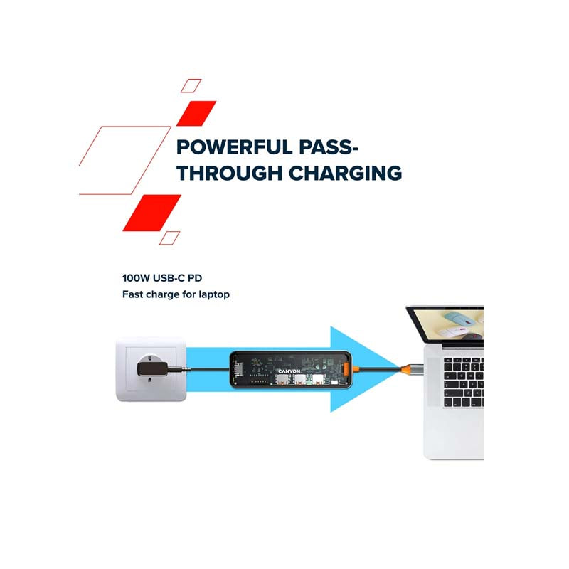 Canyon DS-13 Hub 7-in-1 4k USB C - Transparent / Space Grey - Clear