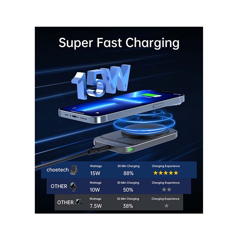 Choetech Magnetic Wireless Car Charger T206-F 15W - Black - Black