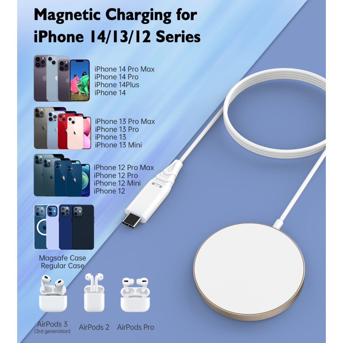 Choetech Magsafe Compatible Magnetic Wireless Charging Pad 15W - Rose Gold