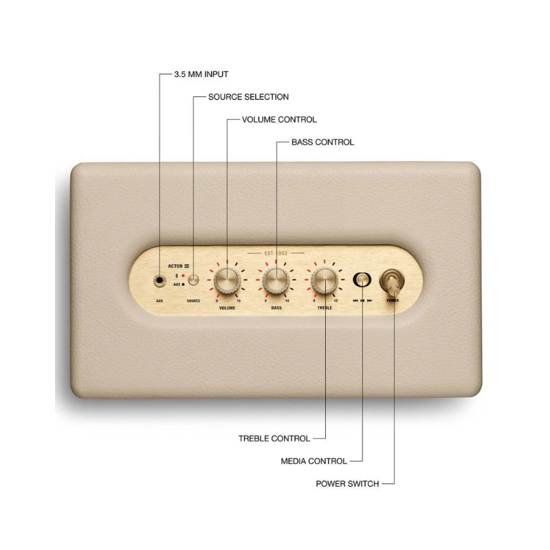 Marshall Acton III Bluetooth Speaker - Cream