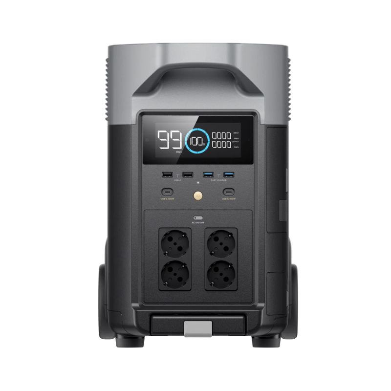 EcoFlow DELTA Pro Portable Power Station 3600Wh 3600W with 1600W Solar Input & Smart Socket