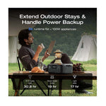 Ecoflow River 3 UPS Portable Power Station 245Wh Capacity SA Plug - Black