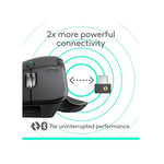 Logitech MX MASTER 4 High-Performance Wireless Mouse - Graphite Black - Black - Computer Peripherals