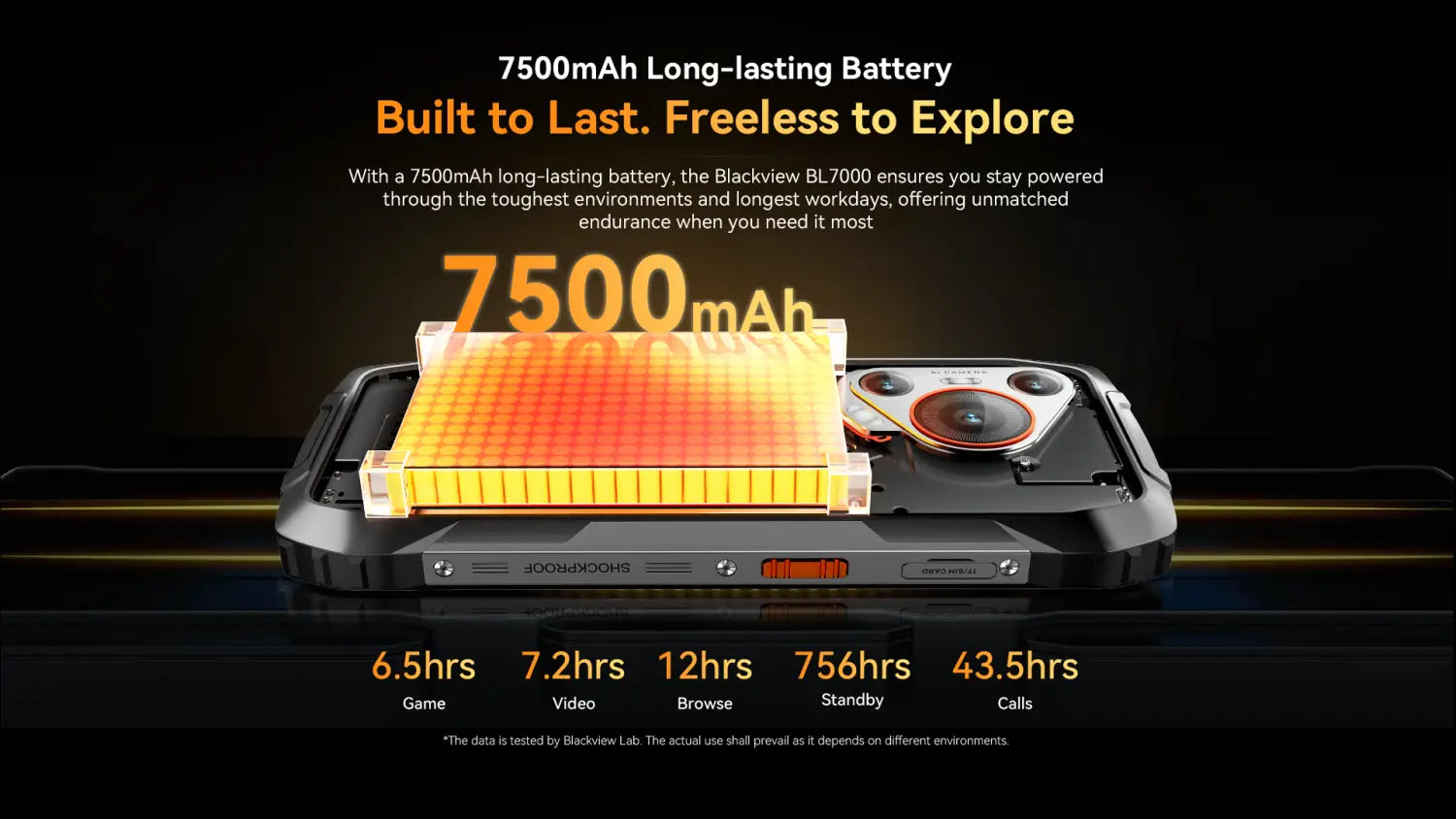 Blackview BL7000 5G Dual Sim Rugged Phone + FREE Charging Dock 256GB - Black