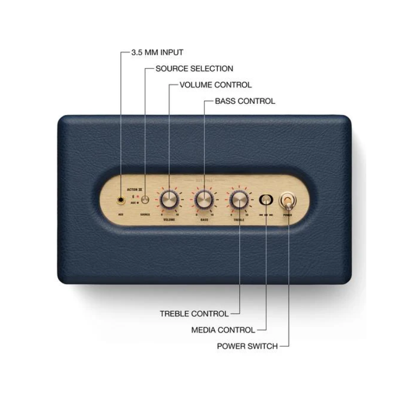 Marshall Acton III Bluetooth Speaker - Midnight Blue - Blue