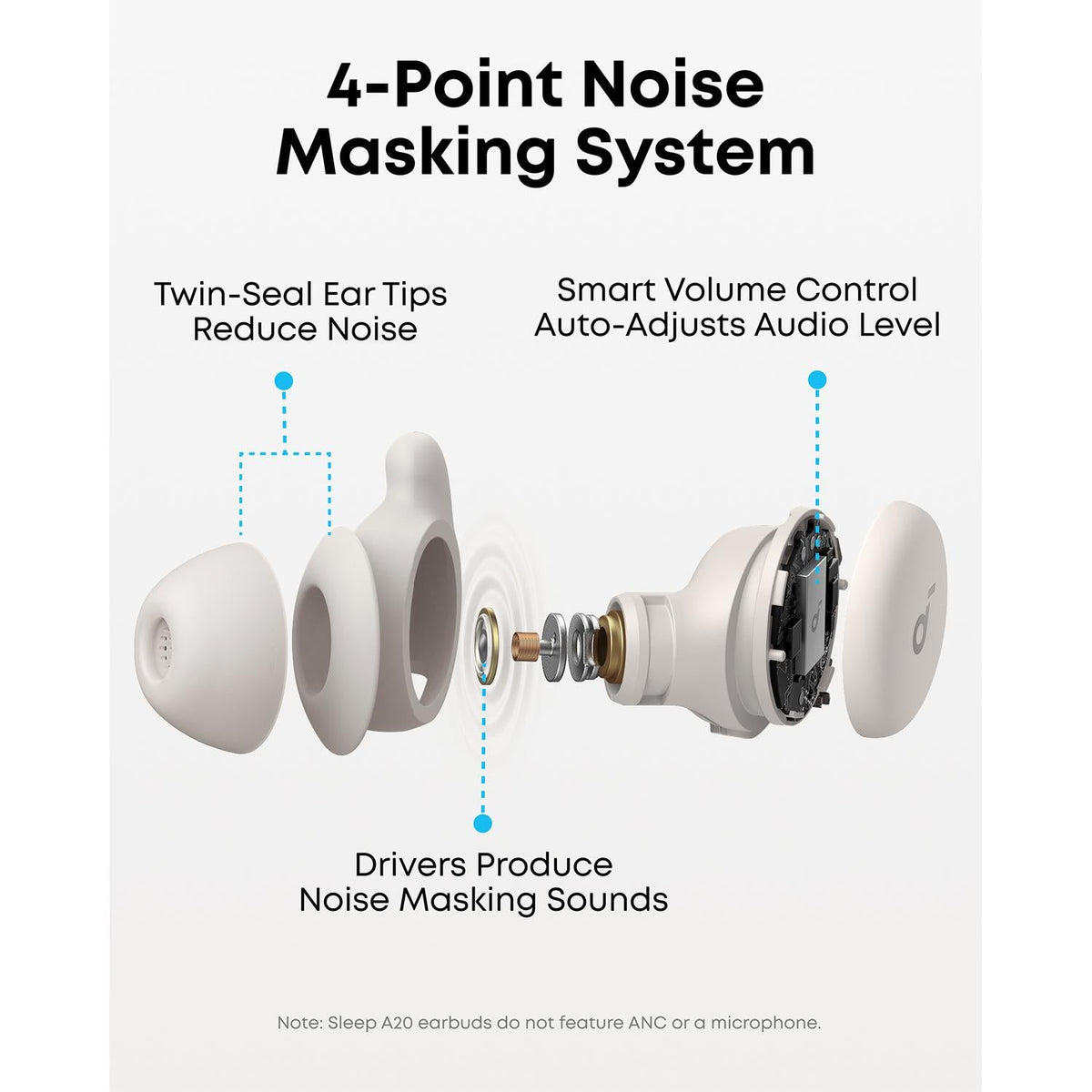 Soundcore Sleep A20 Next-Level Sleep Earbuds - Slumber Beige - Beige