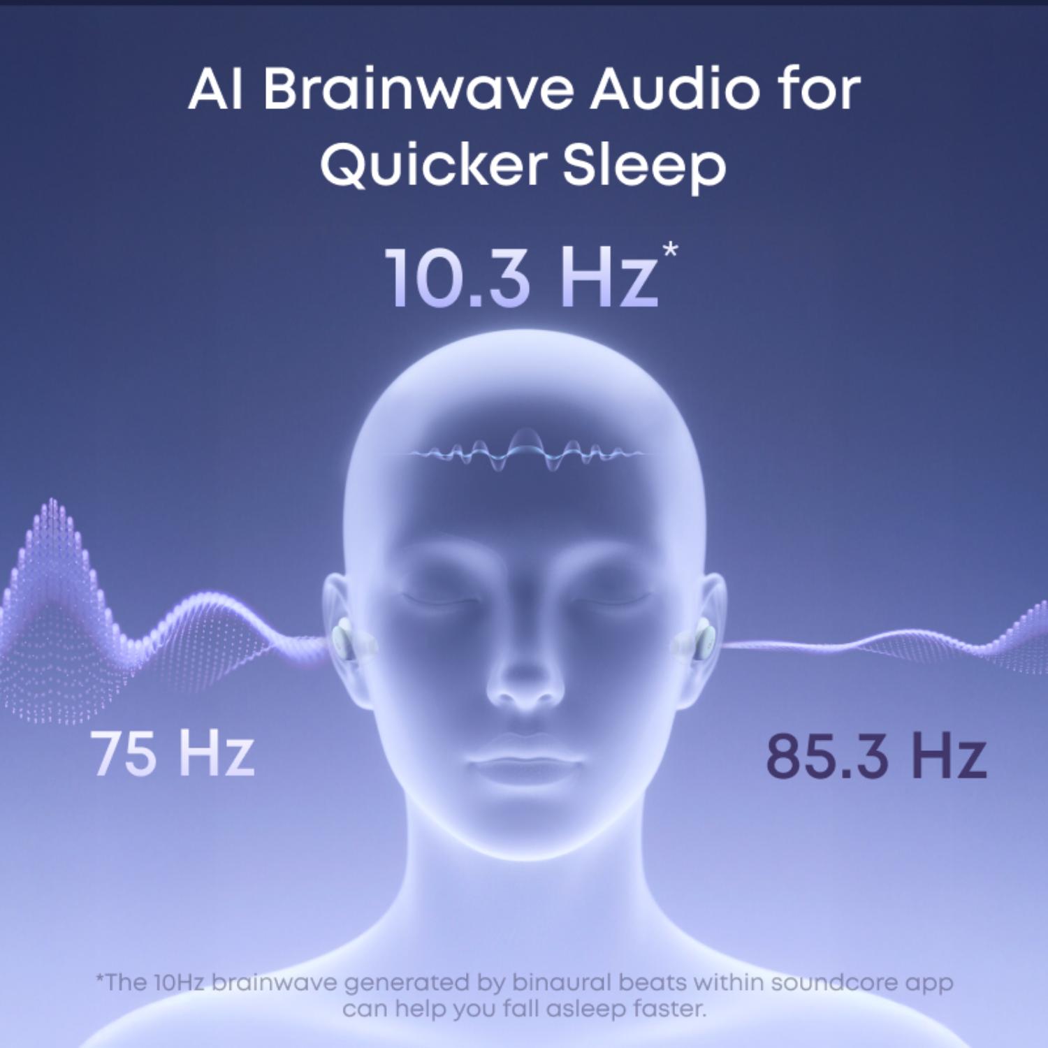 Soundcore Sleep A30 TWS - White - White