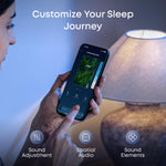 Soundcore Sleep A30 TWS - White - White