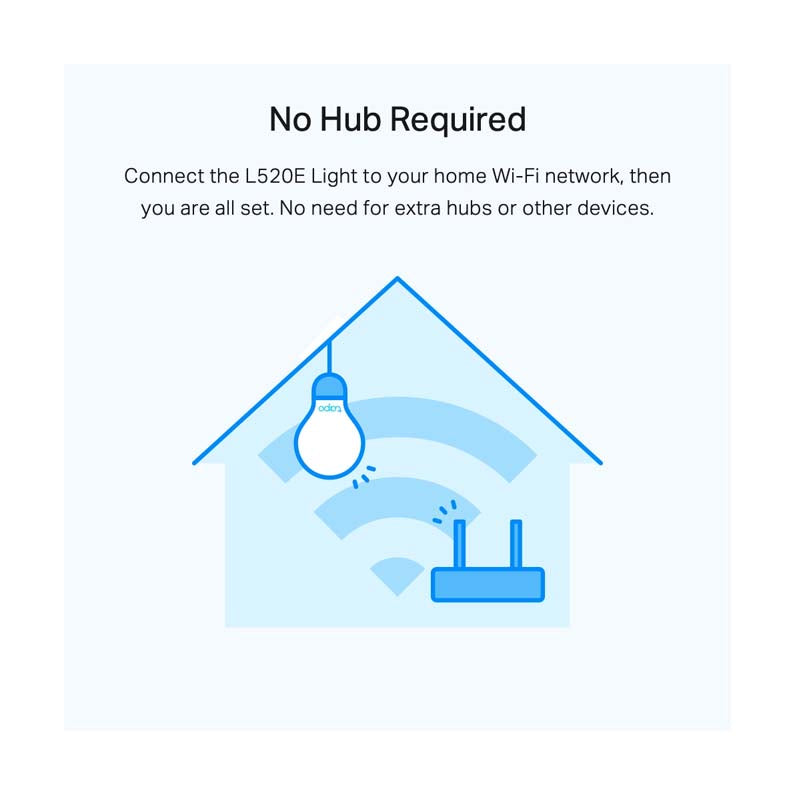 TP-Link L520E Smart Wi-Fi Light Bulb Daylight and Dimmable - White