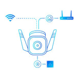 TP-Link Tapo C310 Outdoor Security Wi-Fi Camera - White
