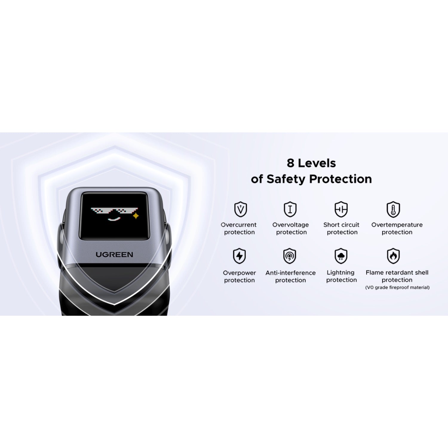 UGreen 100W 4 Port USB-C GaN Fast Charger With LED Screen - Black - Black