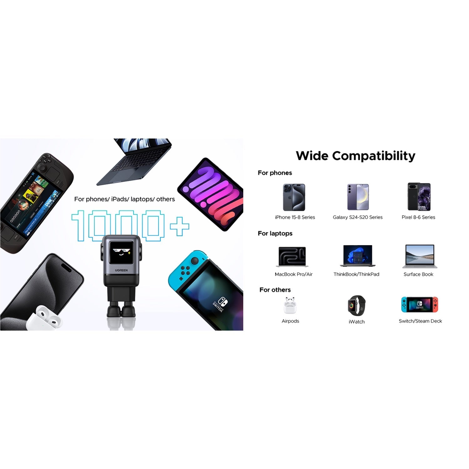 UGreen 100W 4 Port USB-C GaN Fast Charger With LED Screen - Black - Black