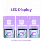 UGreen 65W Nexode RG 3 Port USB-C GaN Fast Charger - Purple - Purple