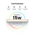 UGreen Magnetic Wireless Power Bank 5000mAh - White - White