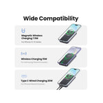 UGreen Nexode Magnetic Wireless Power Bank 10000mAh - Grey - Grey