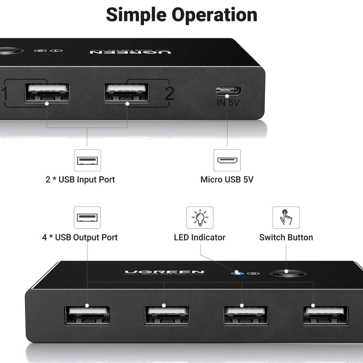 UGREEN USB 3.0 4-Port Switch Box & 1.5M USB Cables - Black