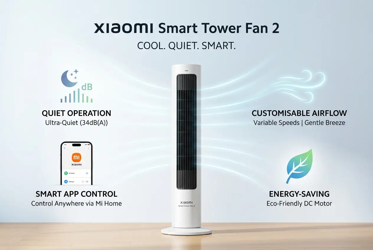 Xiaomi Smart Tower Fan 2