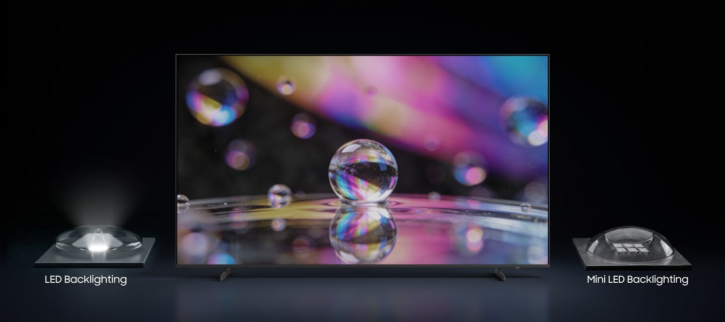 A Samsung TV screen is positioned between a LED backlighting and a Mini LED backlighting diode. When the LED backlighting diode lights up, the screen shows a dim close-up of water molecules with limited contrast. As the Mini LED backlighting diode lights up, the image becomes noticeably brighter, with deeper contrast and sharply defined details revealed across the screen. Scene then zooms into the shining Mini LED backlighting diode.
