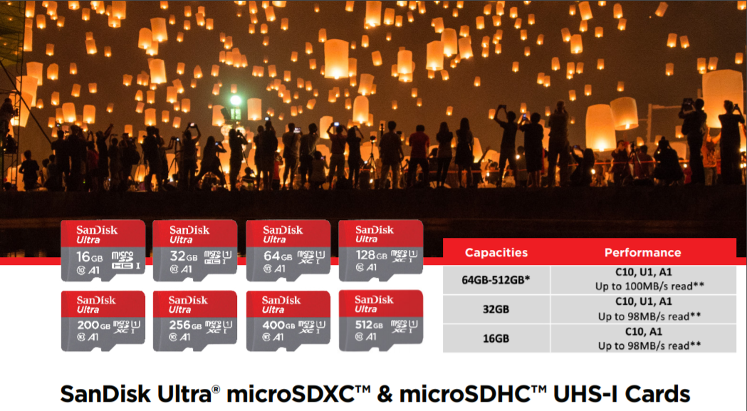 Sandisk Ultra Micro SDHC
