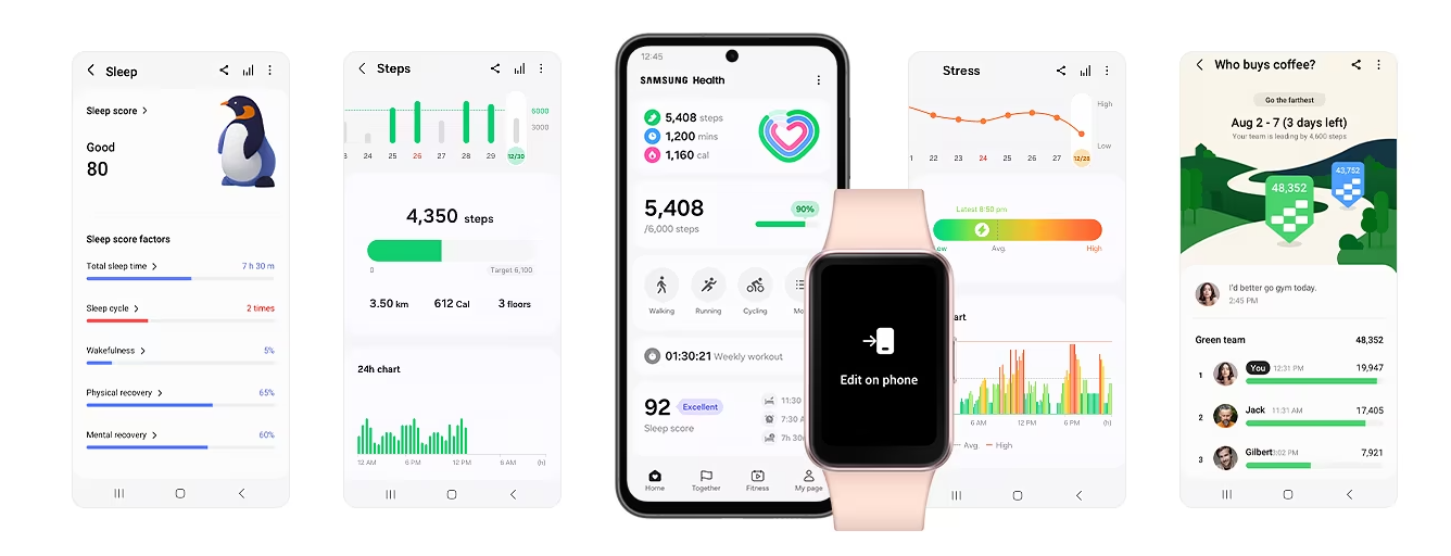 All_new_Samsung_Galaxy_Fit_3_2024_view_of_your_workout_performance_health_progress_sleep_patterns_and_more_with_the_Samsung_Health_app_sold_by_Technomobi