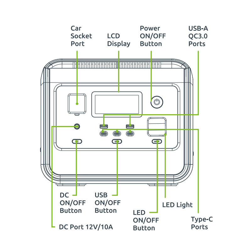 GPS500U_6