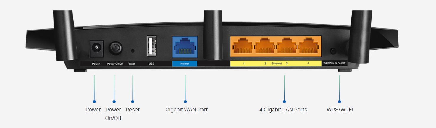 Archer_C7_connections
