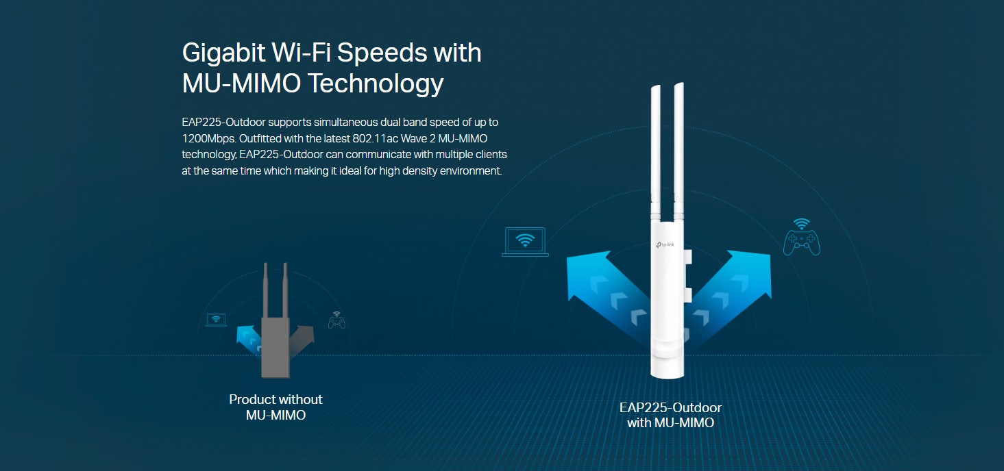 EAP225_Outdoor_Access_Point_MIMU_1