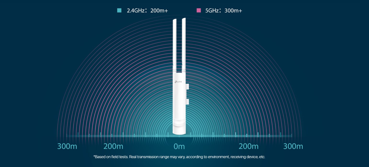 EAP225_Outdoor_Access_Point_speed