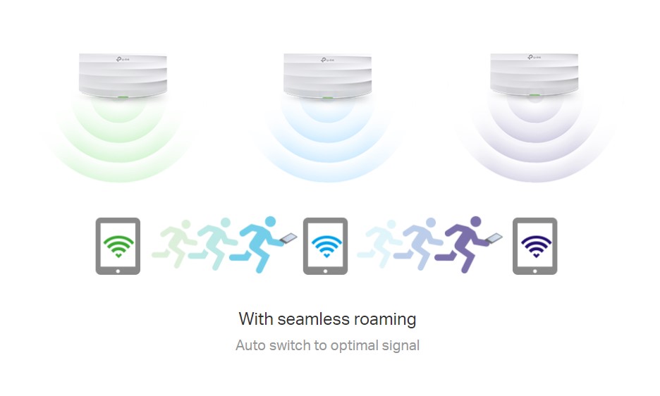 EAP245_Access_Point_roaming