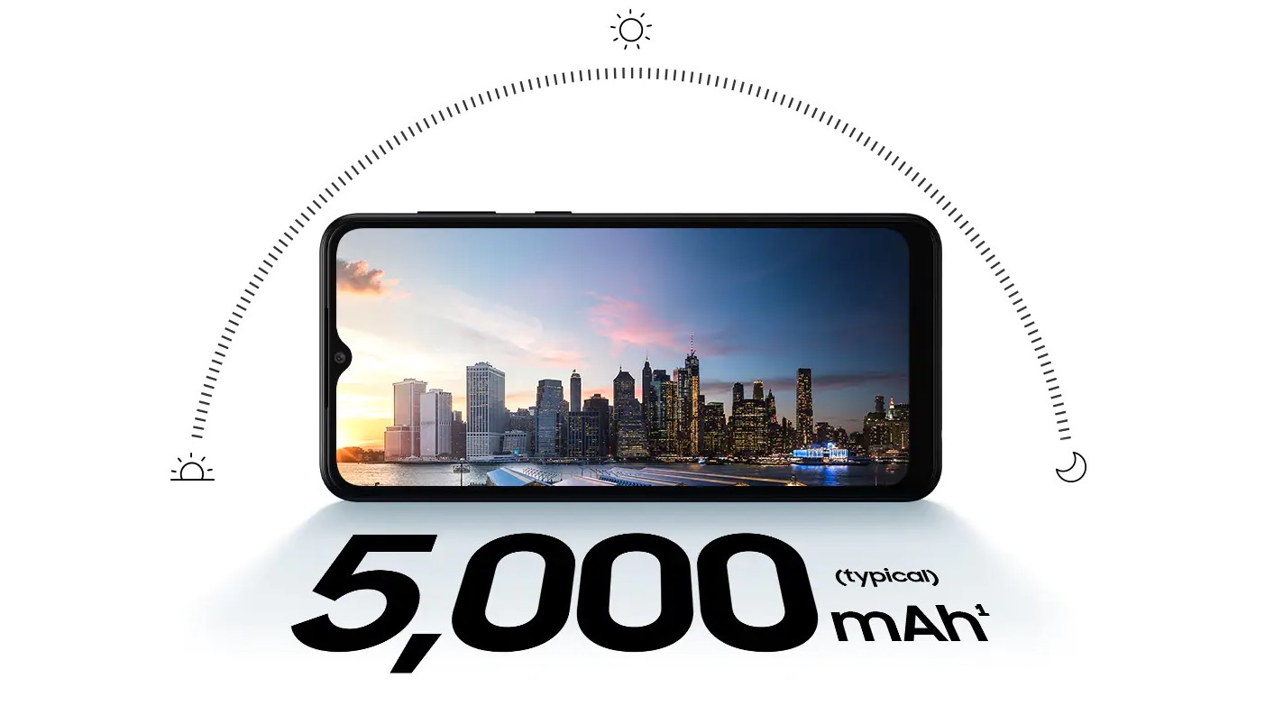New_Samsung_Galaxy_A04_2022_500mAh_Large_Battery_sold_by_Technomobi