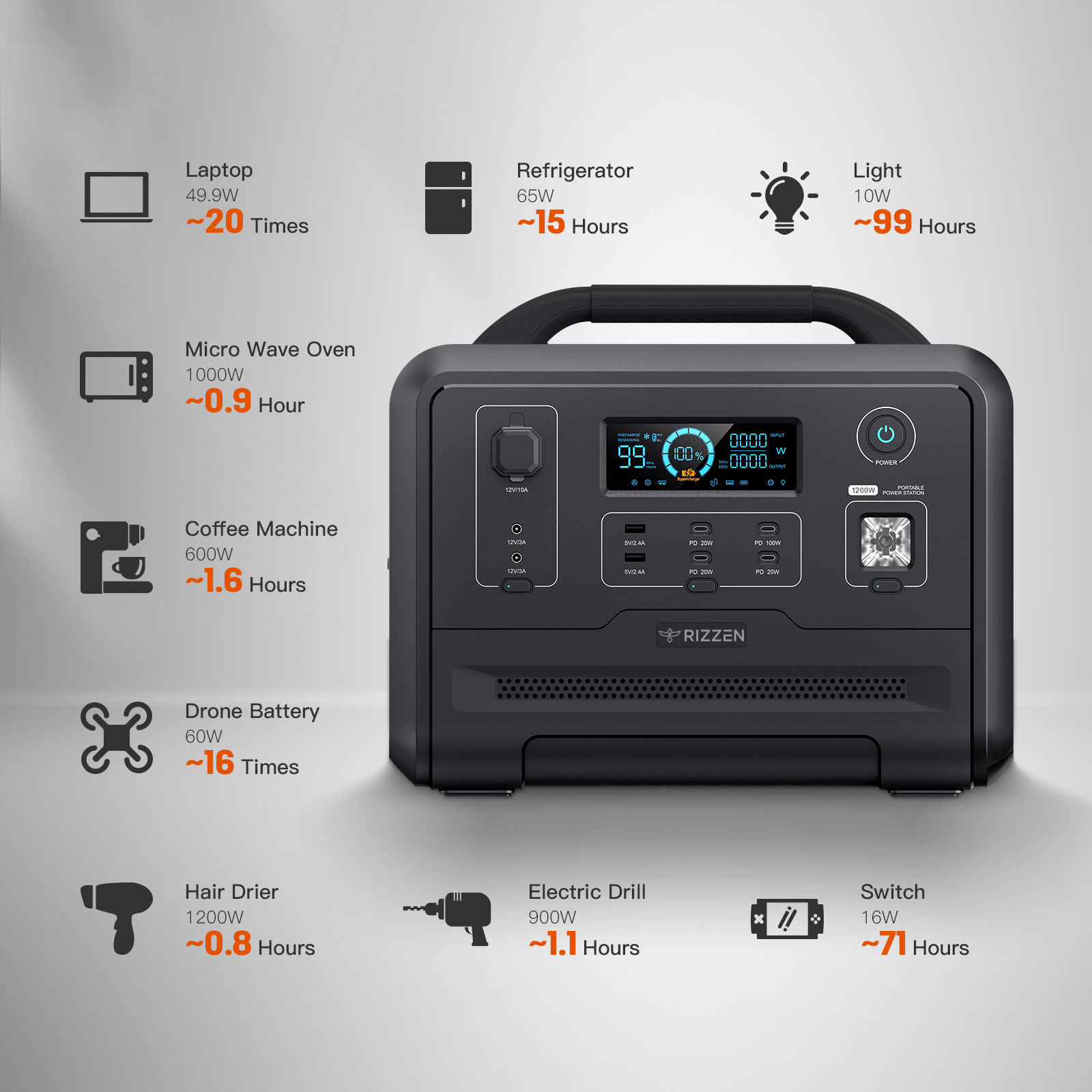 Rizzen_1200W_Portable_Power_Station_power_supply_1