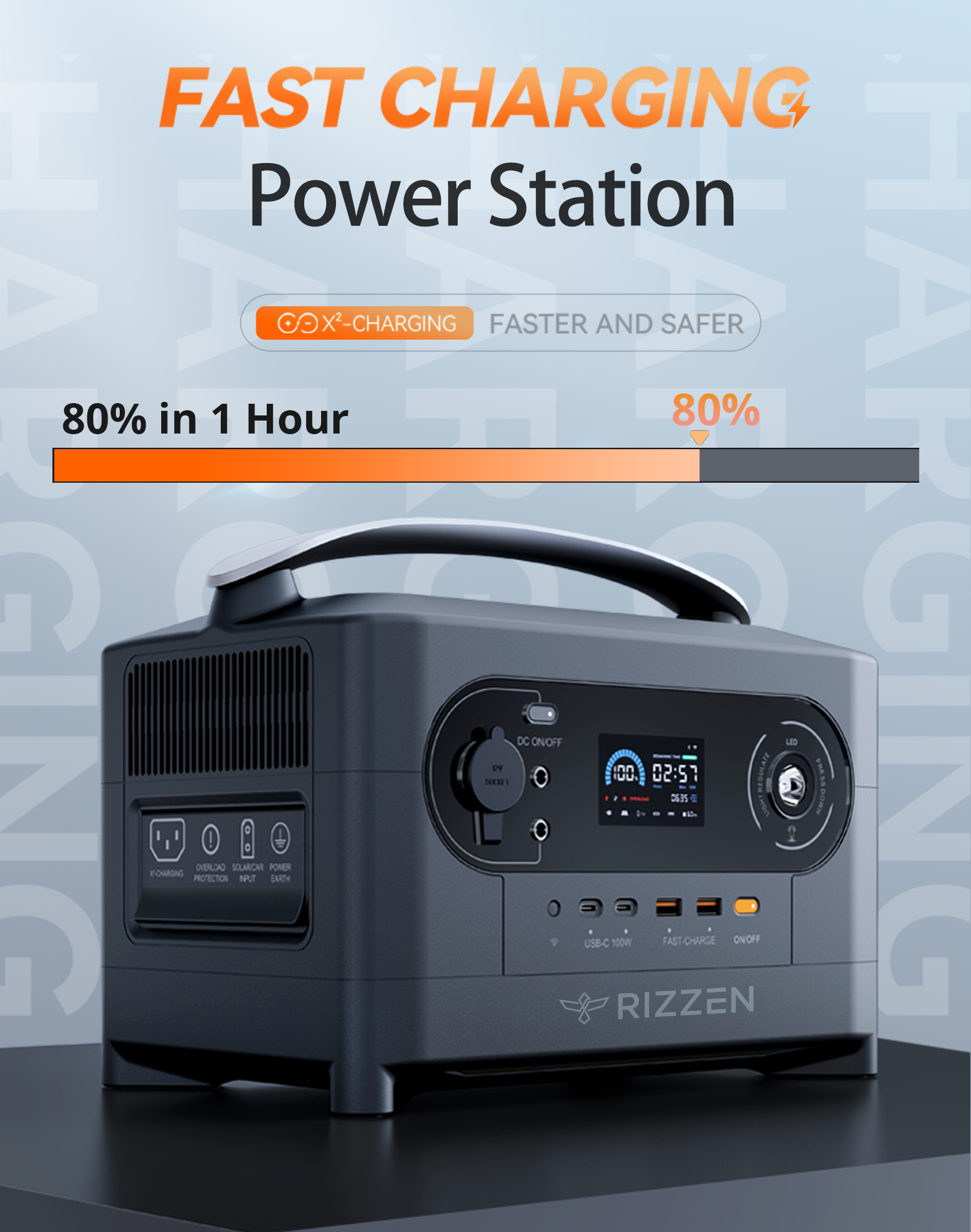 Rizzen_700W_Premium_Portable_Power_Station