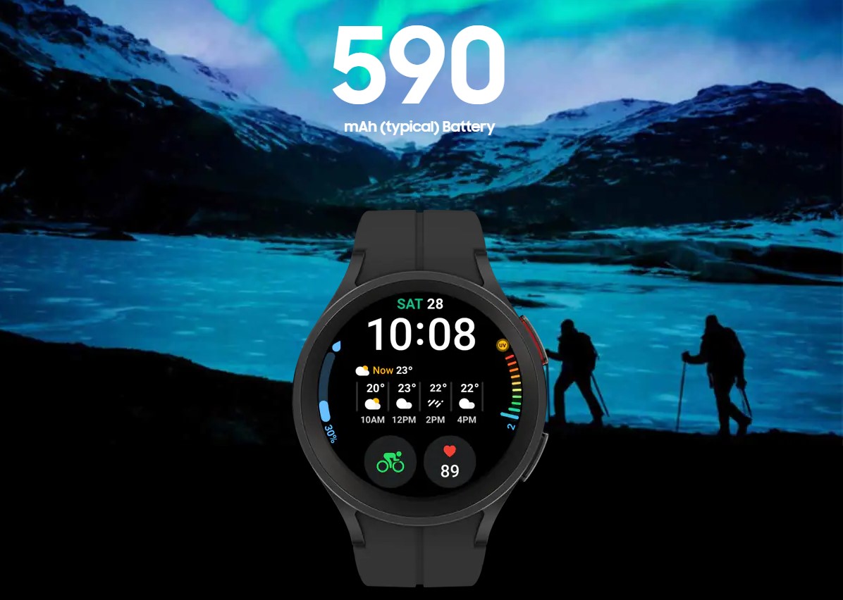 Samsung_Galaxy_Watch_5_Pro_590mAh_Battery_sold_by_Technomobi