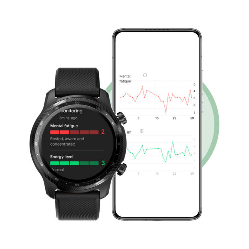 TicWatch_pro_3_ultra_GPS_sold_by_Technomobi_5