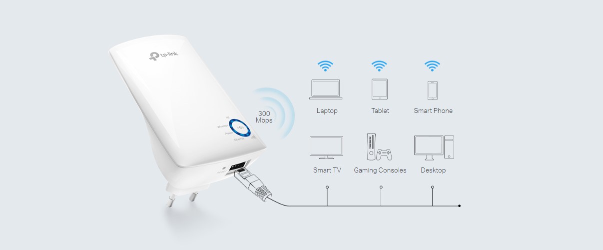 WA850RE_Range_extender_ethernet