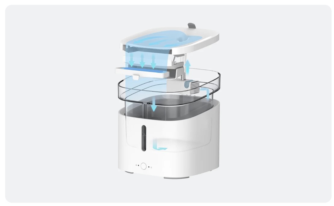 Xiaomi_Smart_Pet_Water_Fountain_sold_by_Technomobi_5