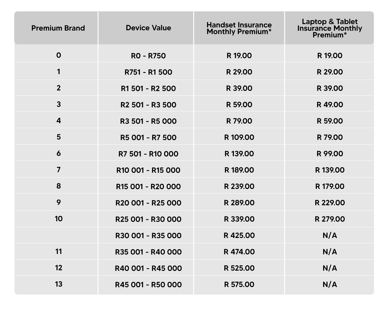 insurance_comprehensive